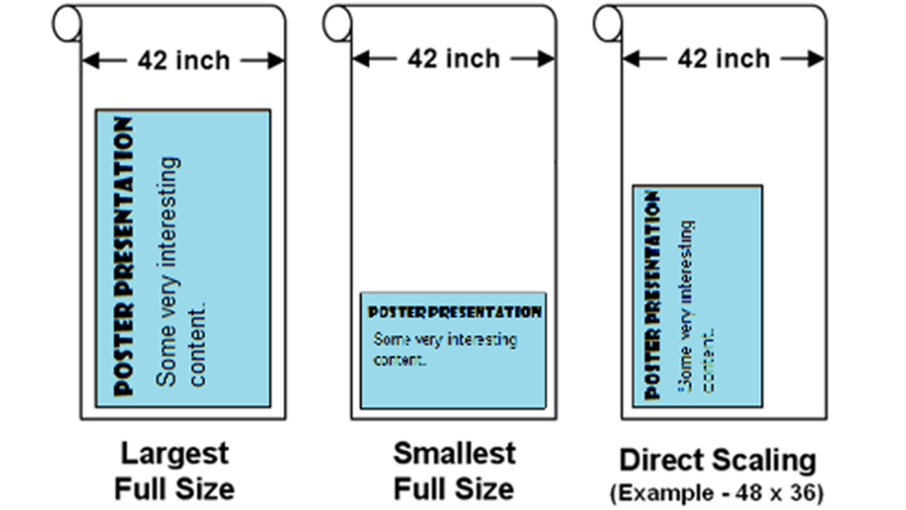 presentation poster size